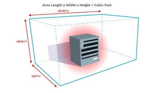 calculate barn size